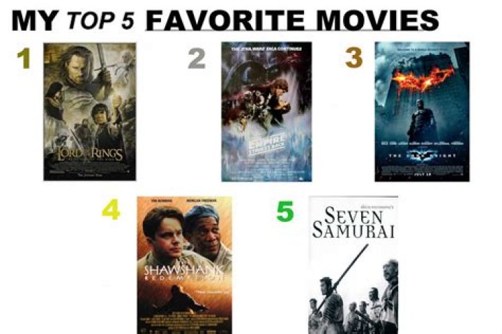 The Best Genres to Binge on 5Movies for Every Mood