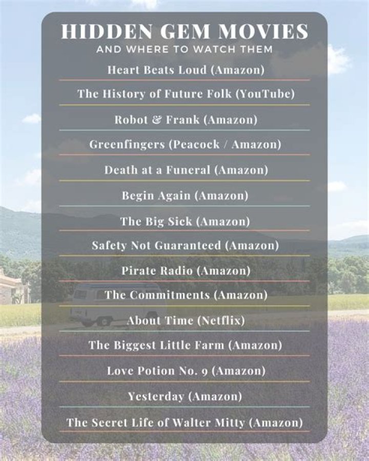 The Best Hidden Gems on VidCloud: Underrated Movies You Need to See