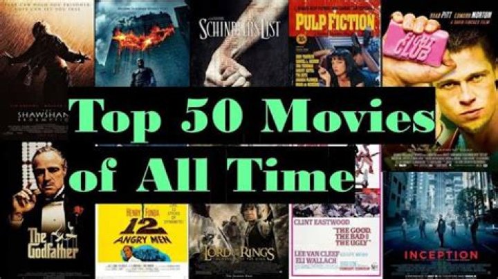 Top 10 Must-Watch Movies Streaming on FMovies.to This Month